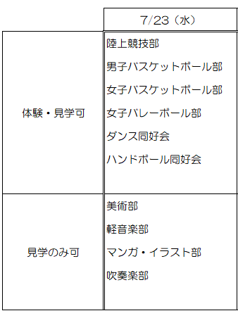 7/23　部活動一覧